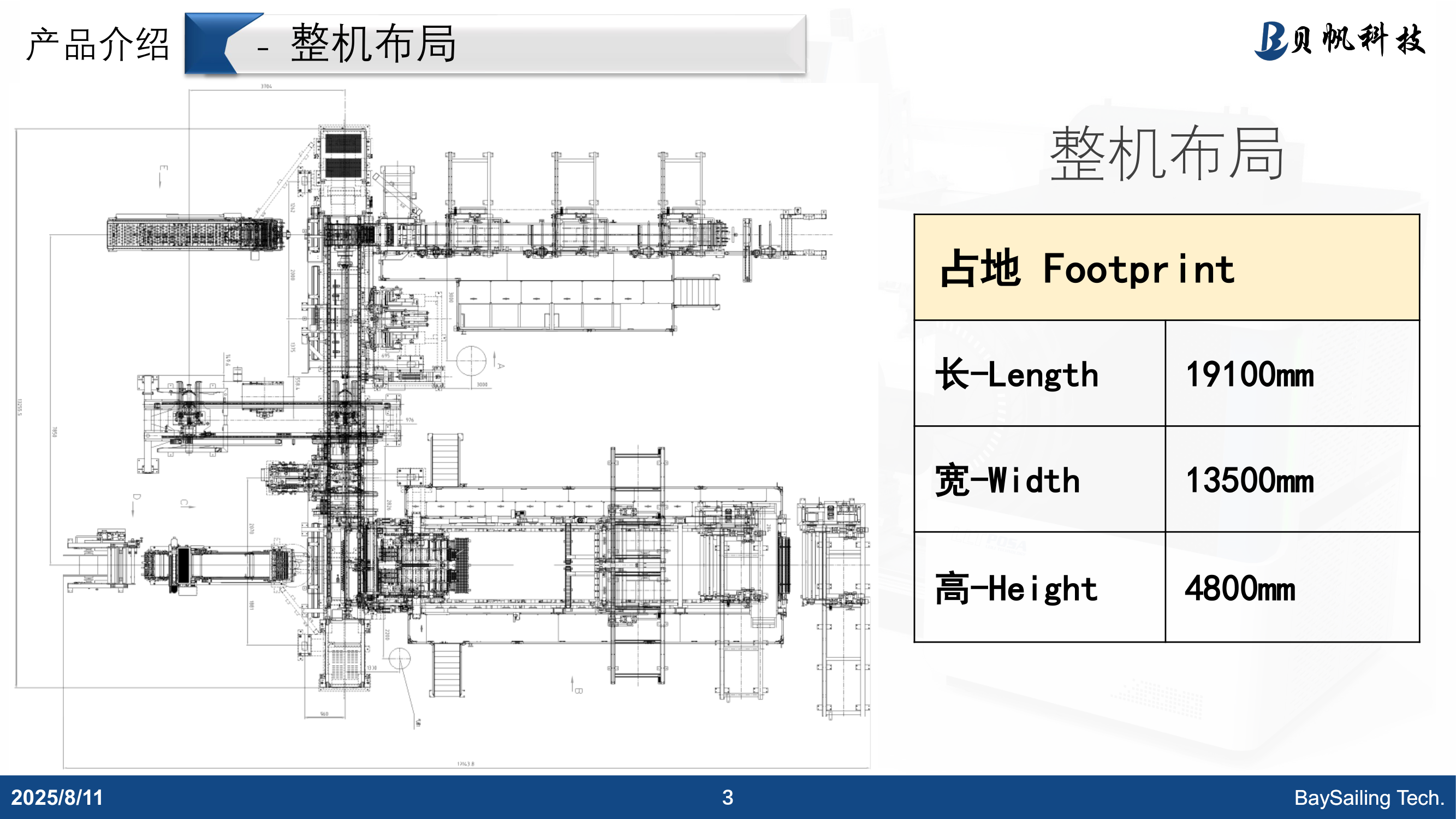 TBM3-A整机布局